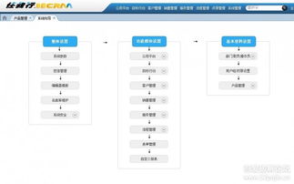 任我行crm9.041客户关系管理系统 完美破解版